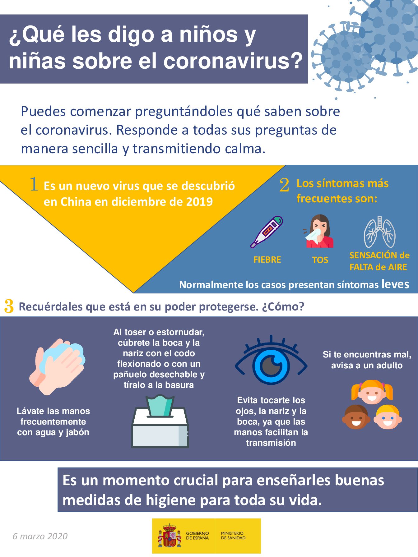 El Coronavirus contado a los niños